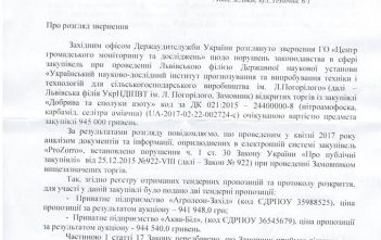 Пов’язані особи та можлива змова учасників на тендері