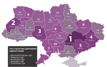 Львівщина входить у ТОП-5 рейтингу прозорості закупівель серед обласних державних адміністрацій