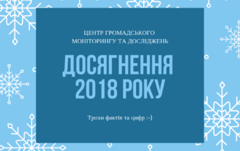 2018 рік у цифрах: досягнення Центру громадського моніторингу та досліджень