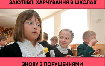 Закупівлі шкільного харчування: змови